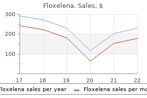 floxelena 250 mg discount otc