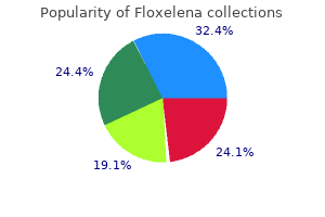 750 mg floxelena discount fast delivery