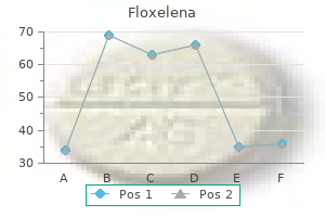 500 mg floxelena order with mastercard