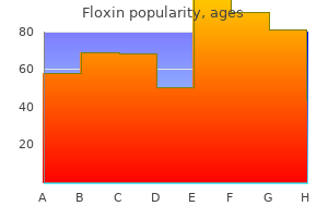 floxin 200 mg with visa