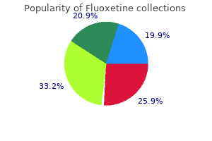 fluoxetine 20 mg purchase with amex