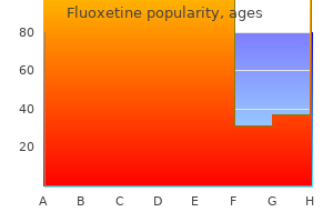 20 mg fluoxetine amex