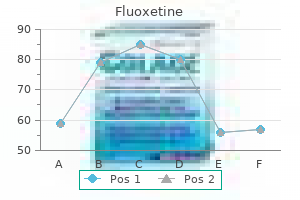 fluoxetine 20 mg on-line