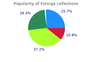 buy forxiga 5 mg overnight delivery