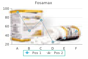 generic 35 mg fosamax overnight delivery