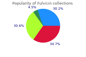 fulvicin 250 mg proven