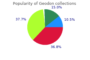 order geodon 40mg online