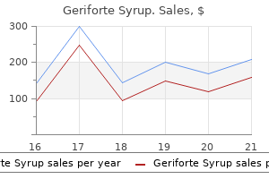 geriforte syrup 100 caps order on line