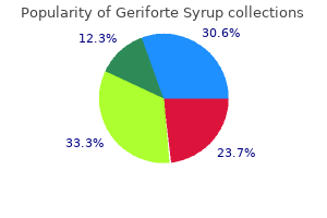 generic geriforte syrup 100 caps with mastercard