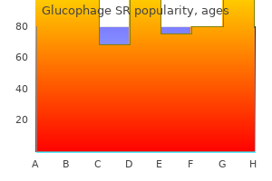 order glucophage sr 500 mg without a prescription