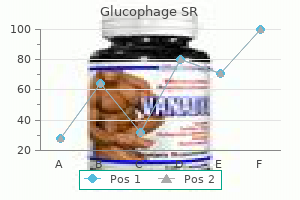 generic 500 mg glucophage sr otc