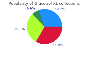 buy glucotrol xl 10 mg visa