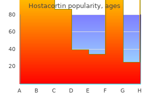 40 mg hostacortin order otc