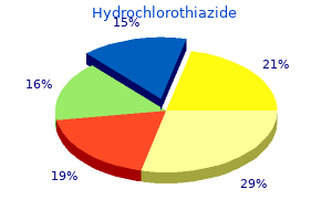 12.5 mg hydrochlorothiazide buy with visa