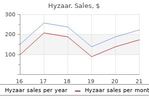 cheap hyzaar 50 mg overnight delivery