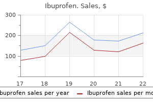 ibuprofen 600 mg purchase overnight delivery