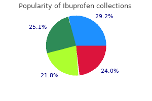 ibuprofen 400 mg cheap line