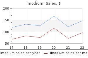 purchase imodium 2mg fast delivery