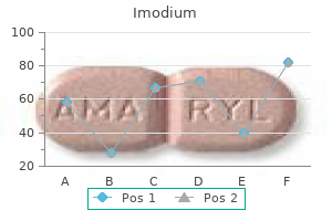 order imodium 2 mg visa