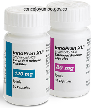 80 mg innopran xl cheap free shipping