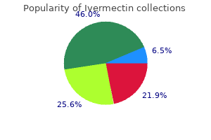 6 mg ivermectin order
