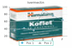 cheap 6 mg ivermectin mastercard