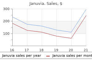 purchase januvia 100 mg fast delivery
