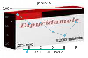 100 mg januvia purchase mastercard