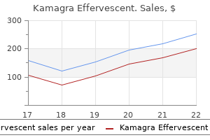 buy cheap kamagra effervescent 100 mg on-line