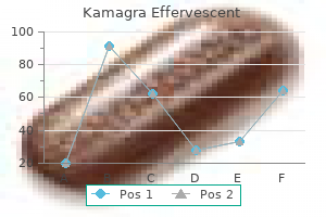 buy kamagra effervescent 100 mg mastercard