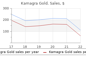 kamagra gold 100 mg for sale