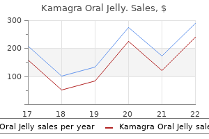 kamagra oral jelly 100 mg discount without a prescription