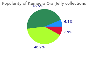 cheap kamagra oral jelly 100 mg mastercard