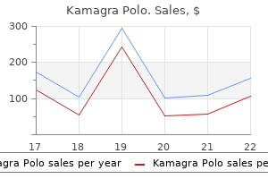 cheap 100 mg kamagra polo with mastercard