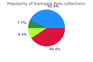 kamagra polo 100 mg buy generic on line
