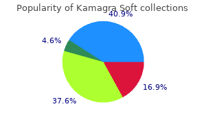 generic kamagra soft 100 mg overnight delivery