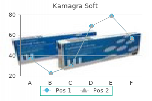 kamagra soft 100 mg discount otc