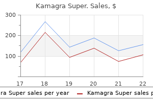 buy generic kamagra super 160 mg online