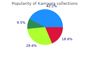 kamagra 50 mg purchase line
