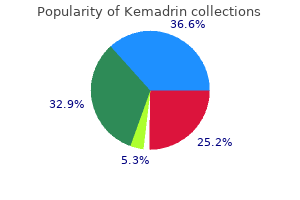 purchase kemadrin 5 mg