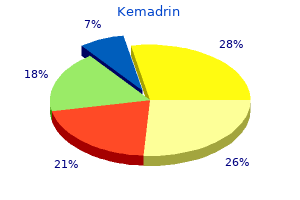 kemadrin 5 mg discount with visa