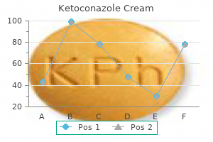 ketoconazole cream 15 gm buy discount on line