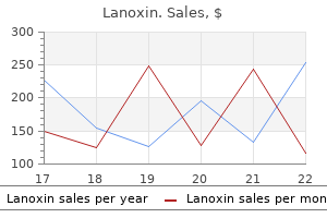 lanoxin 0.25 mg discount online