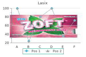 lasix 100 mg buy with amex
