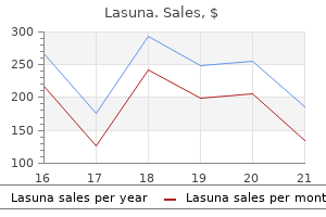 buy lasuna 60 caps without a prescription