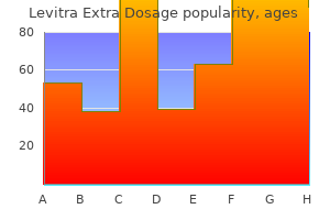 cheap levitra extra dosage 100 mg amex