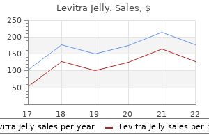 buy levitra jelly 20 mg lowest price