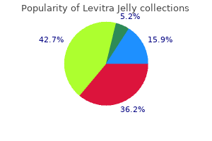 levitra jelly 20 mg order overnight delivery