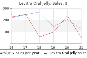 levitra oral jelly 20 mg order without prescription