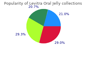 levitra oral jelly 20mg discount with mastercard